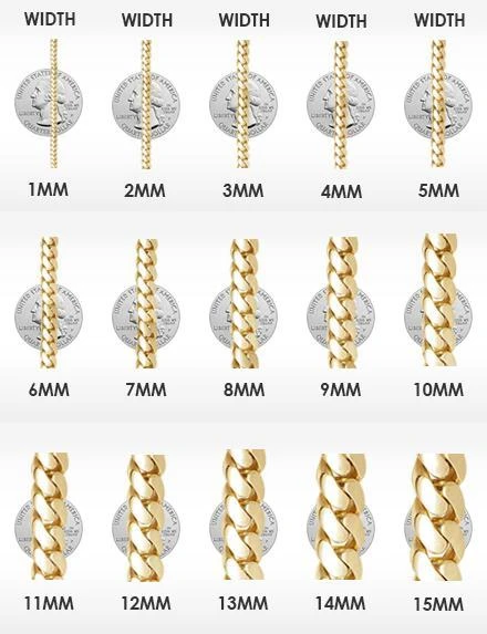 Rose Gold 4MM CZ Bling Tennis Chain 3 Rose Gold 4MM CZ Bling Tennis Chain - Image 3